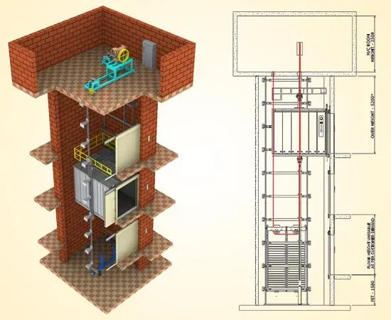 elevator-design